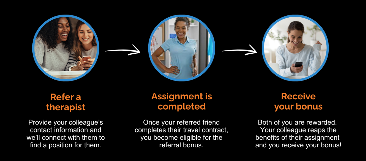 referral program info